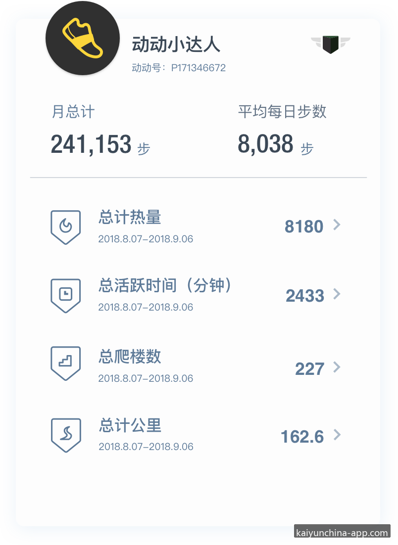 开云数据统计展示